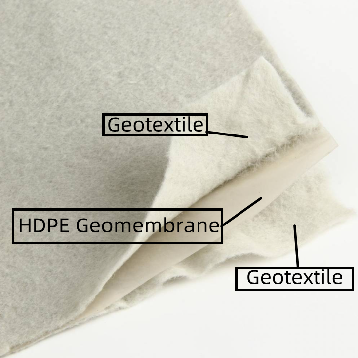 Geomebrane Liner Composite Geotextile for Landfill and Reservoir Anti-Seepage Direct