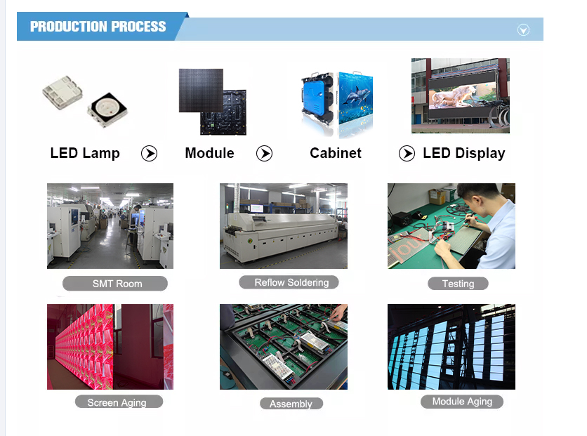 HD P2.5 P3 P4 P5 P6 P8 P10 Outdoor Large LED Display Screen For Video Wall Advertising