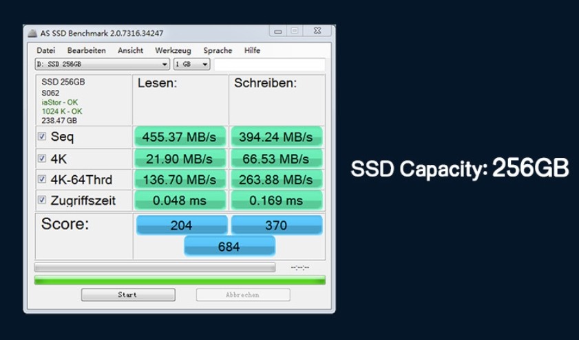 Industrial Grade SSD Internal Hard Drives Speed Up To 1000MBS MTBF 1.5 Million Hours Operating Temperature 40-85C