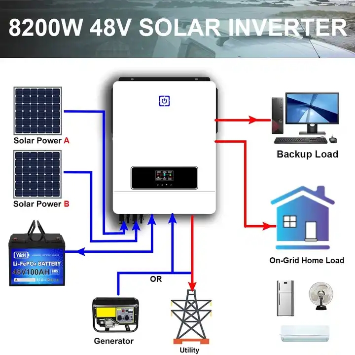 Inverter Pure Sine Wave Pack 24V Hybrid Off Grid Solar Inverter 10.2Kw Arrival Wholesale Price 8.2Kw Hybrid Solar Inverter