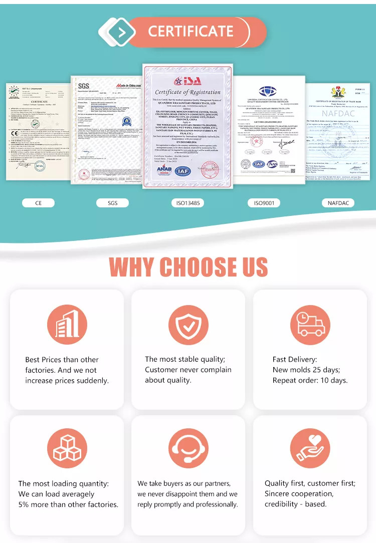 2023 Fast Delivery Free Sample Well Fitting Dry Disposable Diapers