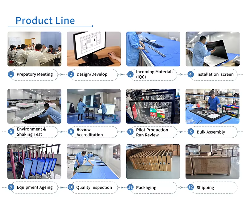 Commercial Large Screen Display Conference Screen for Meeting LCD Signage Display Android System 4K UHD Monitor