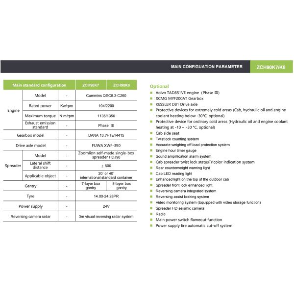 ZOOMLION Empty Container Handler ZCH90K7/ZCH90K8