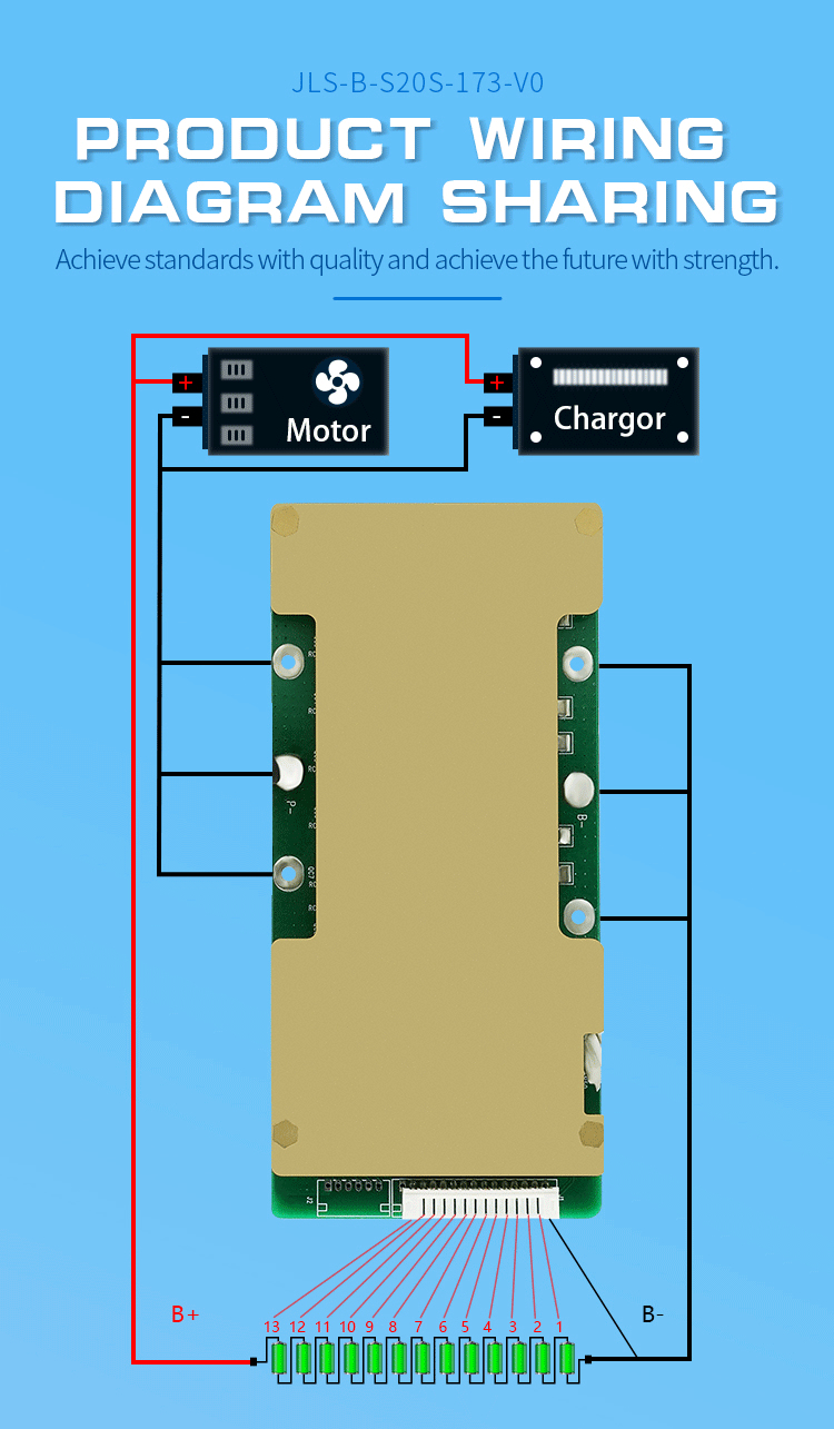 10S 13S 14S 16S 17S 84v 100a 70a Battery Management Board BMS For EV Solar Storage Battery
