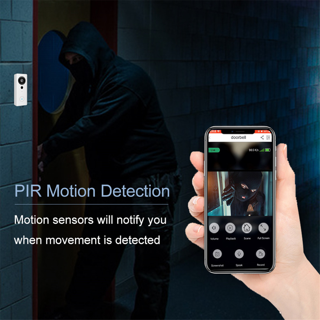Smart IP55 Wired Video Doorcam with Motion Sensor Night light Receiver