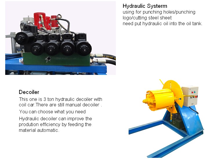 Automatic Metal Tile Roof Ridge Cap Roll Forming Machine