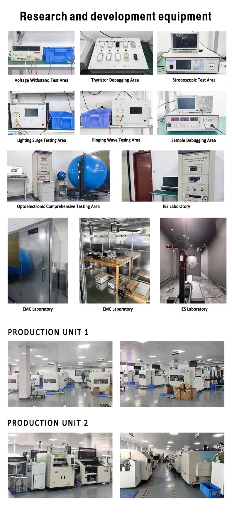 CE ERP 230V 24W 5CCT Adjustable Led Ceiling Module Light Ceiling Pendant Radar Induction Control