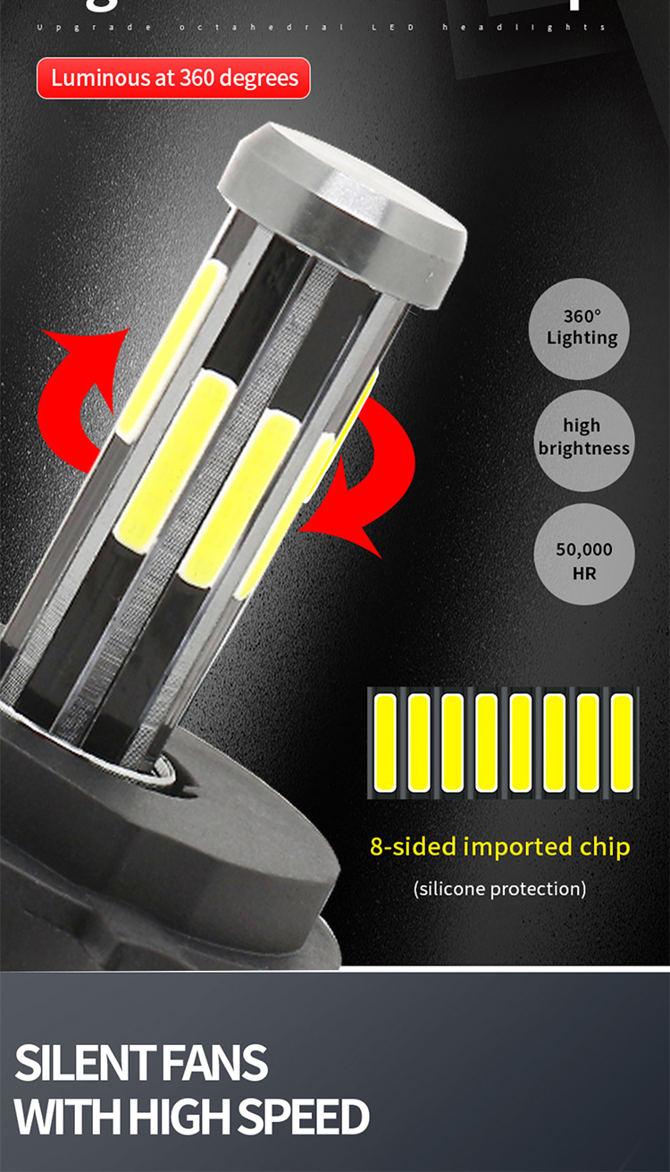 8 Sides H1 H3 H4 H7 9005 9006 Automotive LED Headlight 6000K 360 Canbus