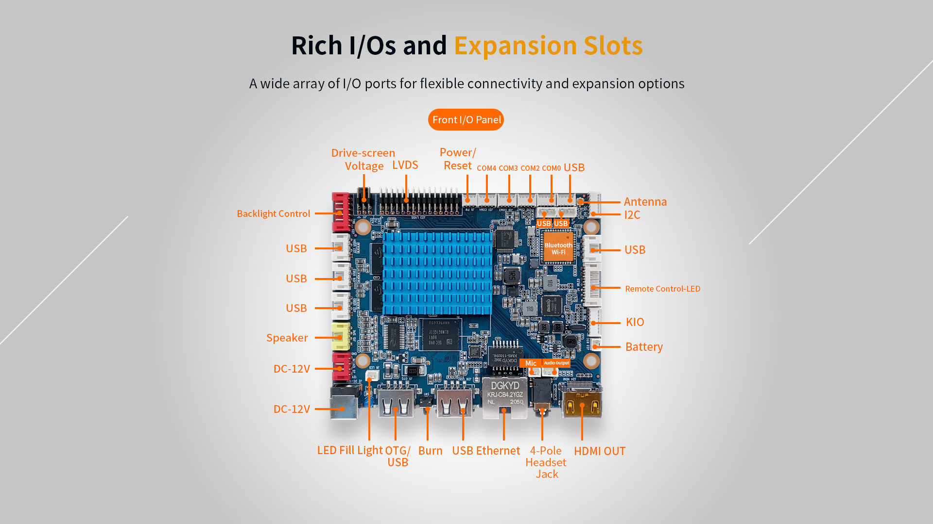 H3 Smart HMI Motherboard Quad-core Mali-T764 4-pole 3.5mm jack Headphone