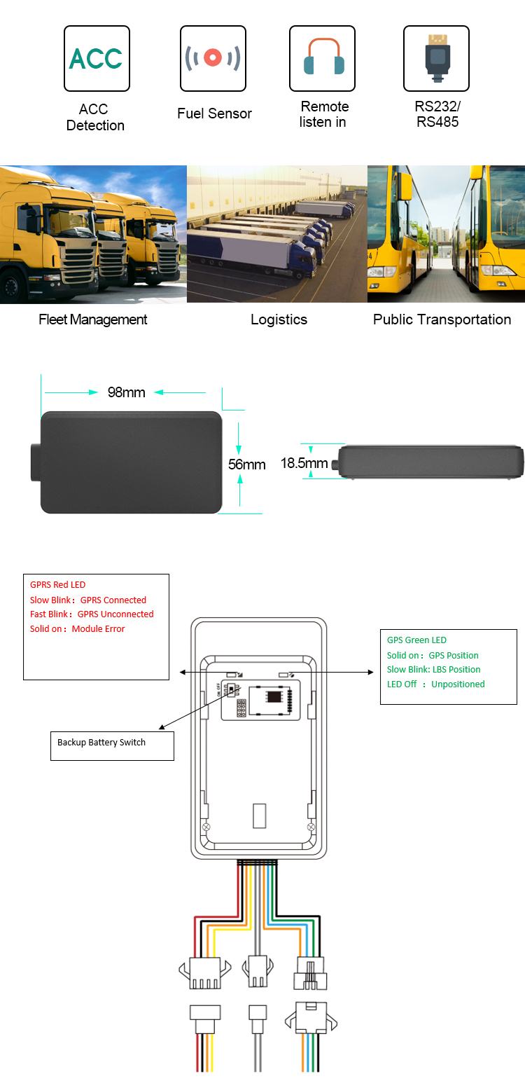 RS232 interface GSM Mini Real Time Vehicle GPS Trackers With External Connectors