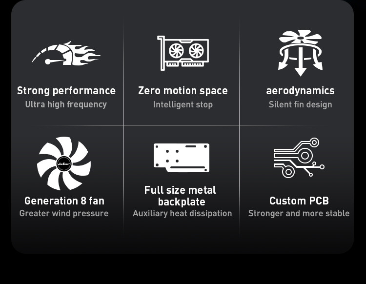 Jetsuo RTX 2070 Discrete Game Desktop Computer Graphics Card 8GB GDDR6 256bit