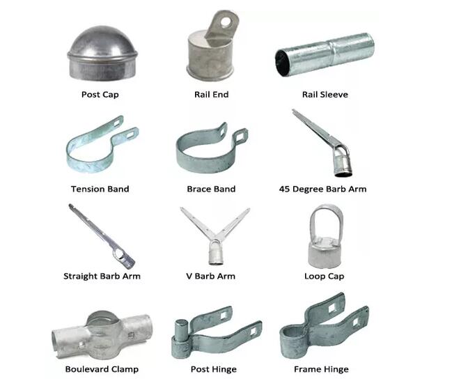 High Security PVC Coated Galvanized Chain Link Fence