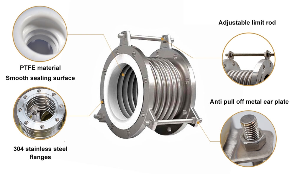SS316 High Temperature Resistance Ptfe Lined Metal Expansion Joint
