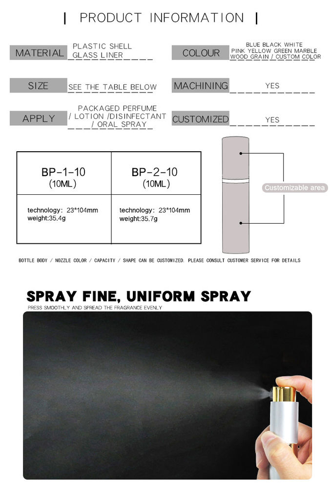 10ml 20ml 30ml Refillable Twist And Spritz Atomiser Perfume Bottle