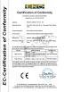 Beijing Forimi S & T Co ,ltd Certifications