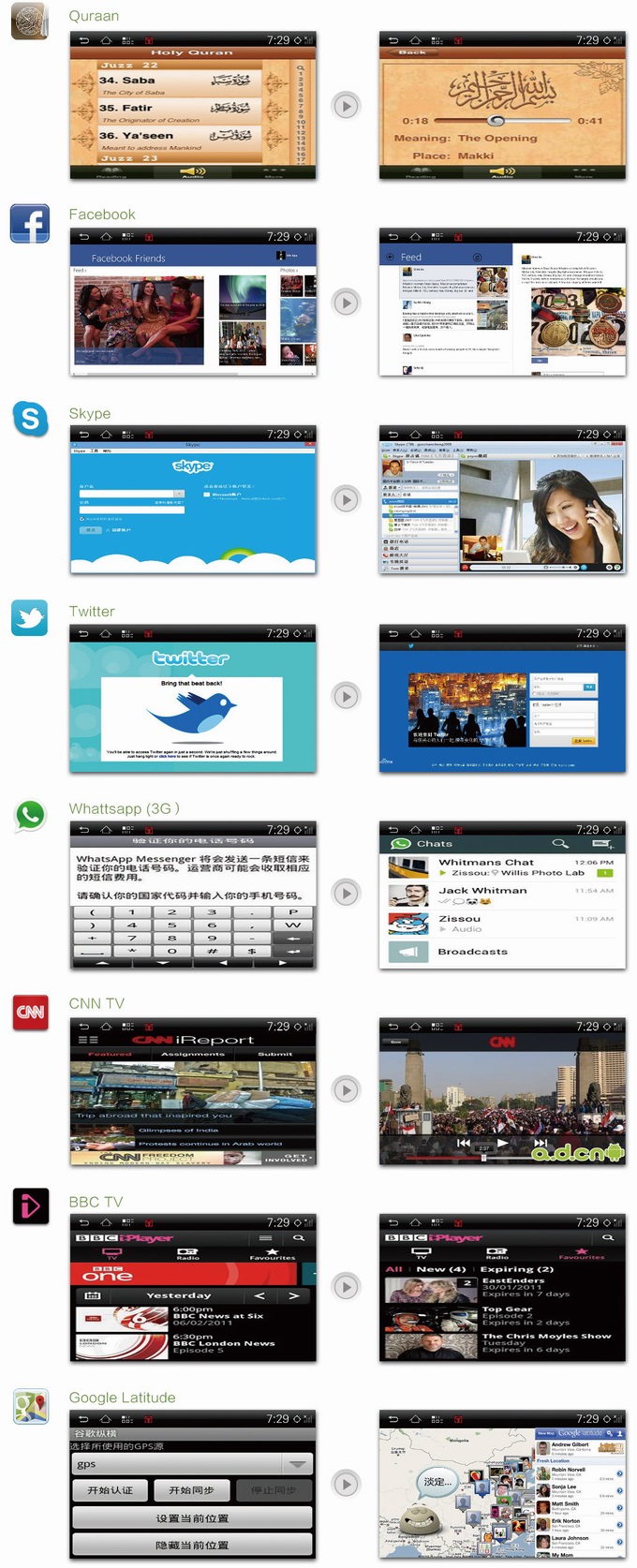 Ouchuangbo Pure Android 4.0 DVD Multimedia Stereo Player for Ford Ranger 2013 GPS Navi iPo