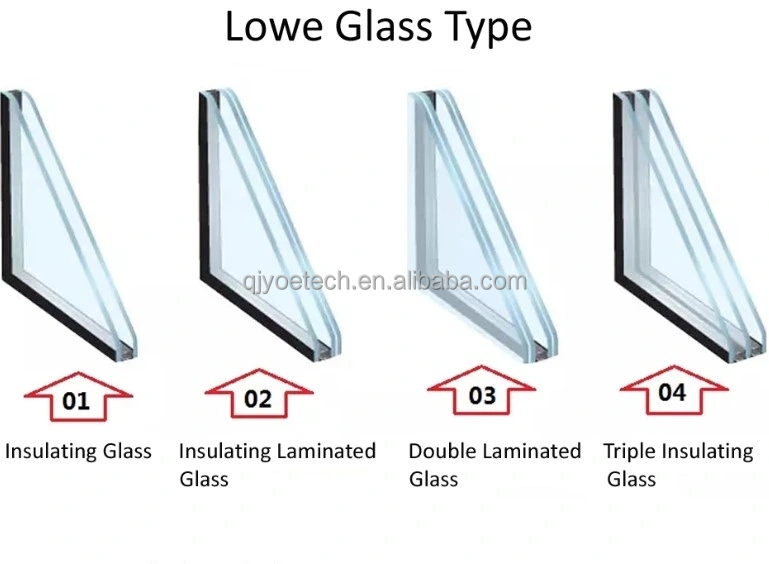 Insulated Glass IG Units Full Solution for Modern Building Skylight Facades Curtain Walls