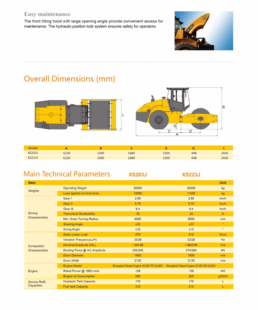 Road Roller Compactor Road Maintenance Machinery With Single Drum 20t Road Construction Equipment