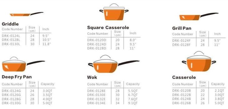 Eco-freindly Aluminum 7pcs Forged-die casting copper ceramic coating cookware set with firm stainless steel