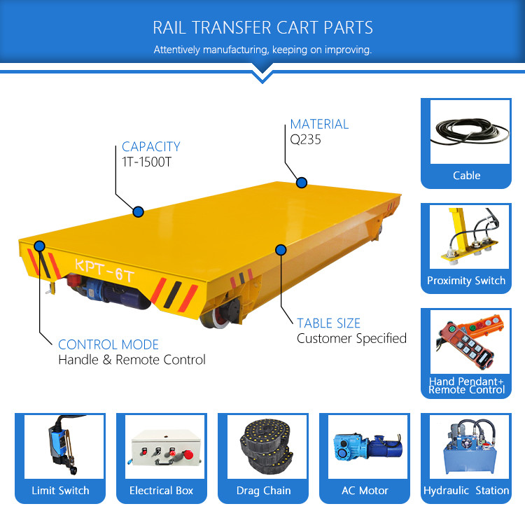 Heavy Load Electrical Factory Use Railway Transfer Trolleys