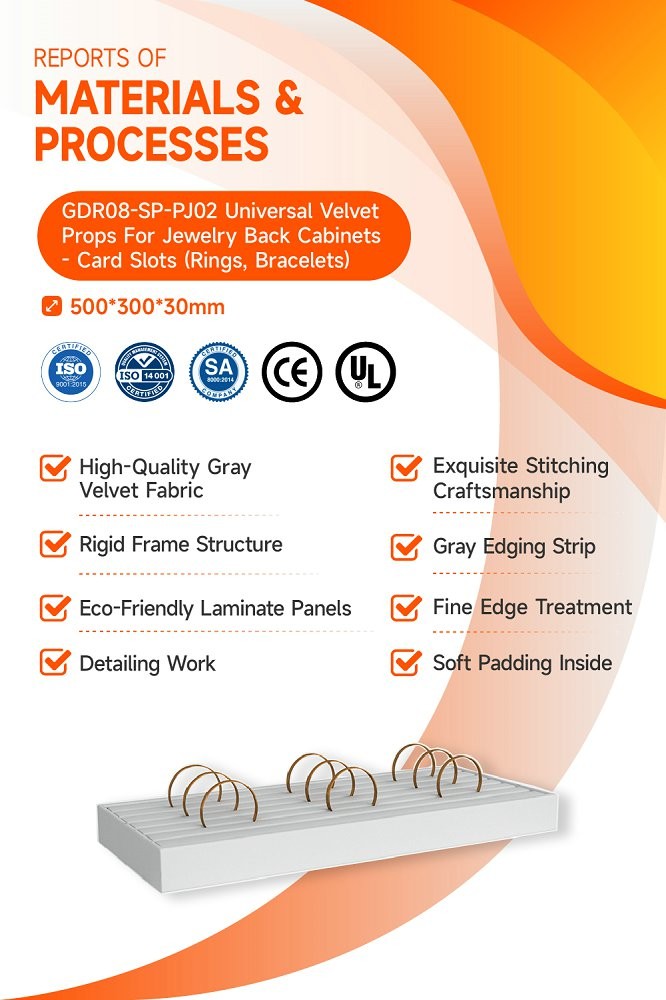 GDR08-SP-PJ02 Cosmetic Display Shelf with Soft Padding Inside and Specialized Card Slots for Cosmetics Display