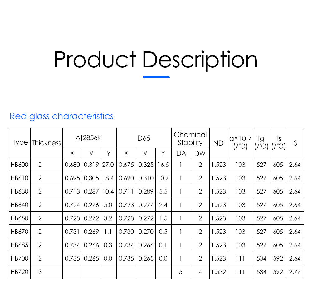 3mm thickness optical hoya R-62 HB610 RG610 red filters glass 610nm Longpass Filter Red Optical Glass HB610 RG610
