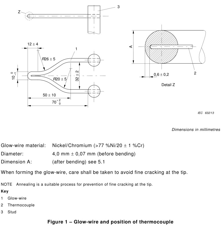 IEC60695-2-10 Flammability Testing Equipment