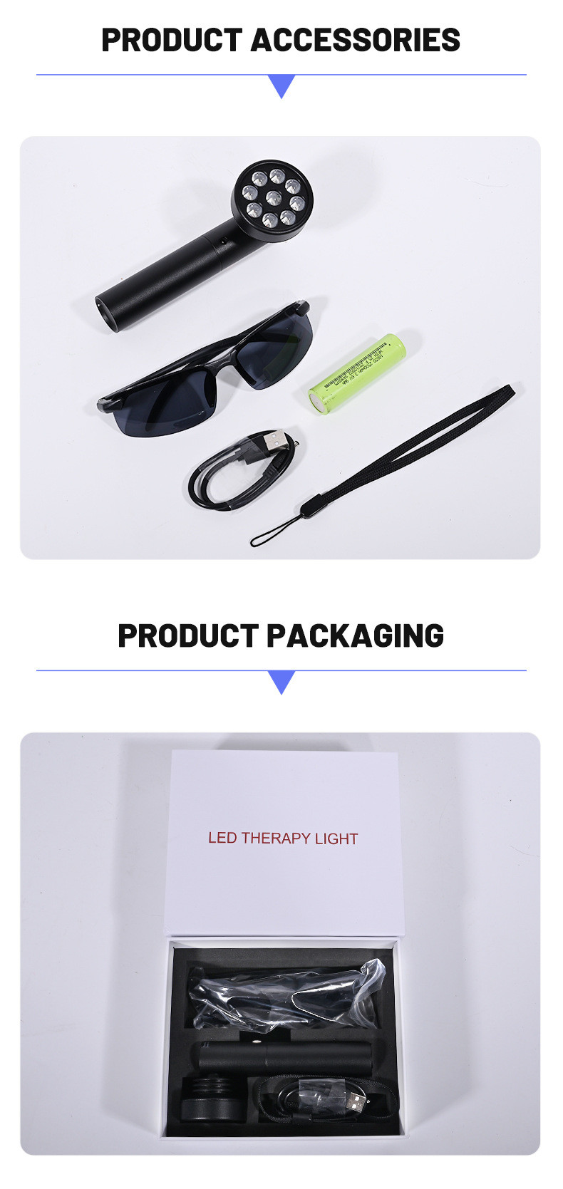 OABES Red Light Therapy 5 in 1 Red Light Infrared Light Blue Light for The Relief of Body Pain, Knees, Ankles, Hands