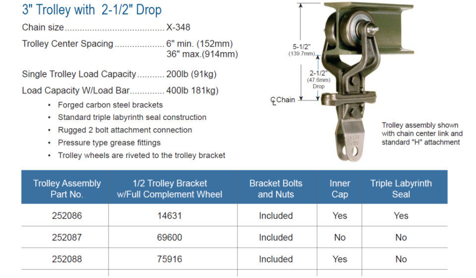 1.1KW 2.2KW Industrial Overhead Conveyor Chain For Powder Coating Line X348