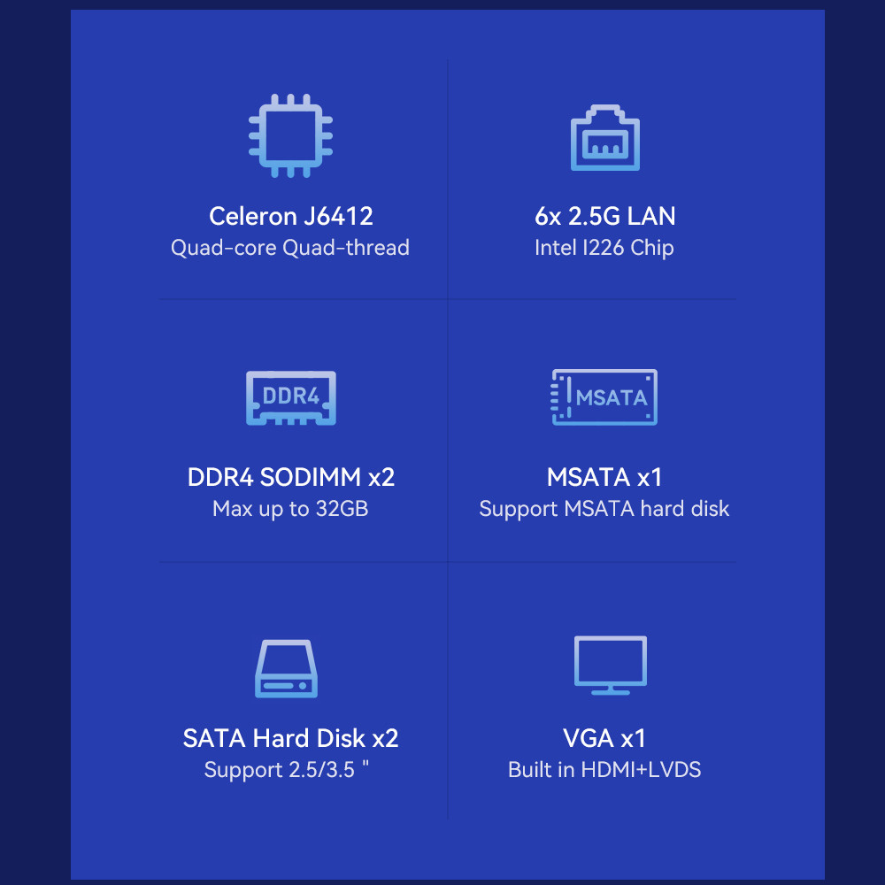 Intel Celeron J6412 Quad Core 4 Thread 6 LAN Linux 1U Server With Console And Fan