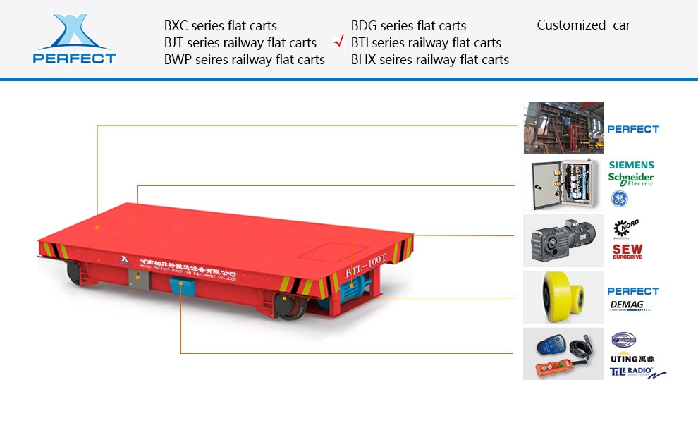 Steel Plant Aluminium Coil Motorized Rail Transfer Carriers