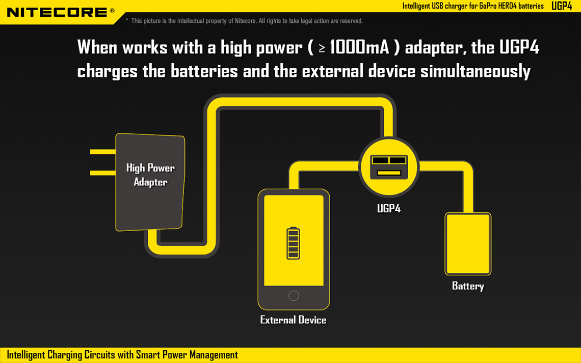 Nitecore UGP4 battery pack smart charger 9.jpg