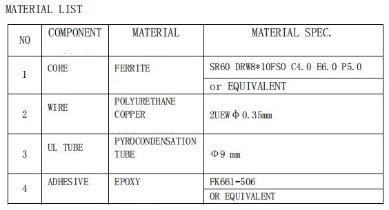 VLU0810-472K Feng Hua FH Active Passive Components 4.7mH 10%