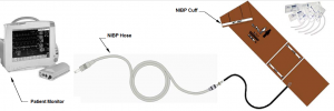NIBP cuff