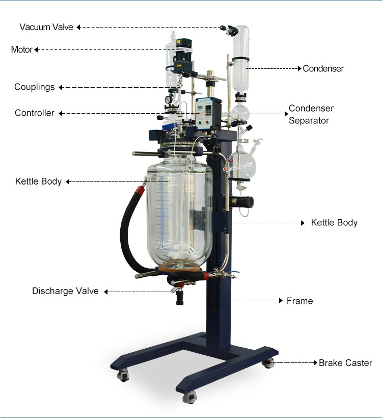 Big 50l Glass Reactor Jacketed Laboratory Lifting Reactor Vessel