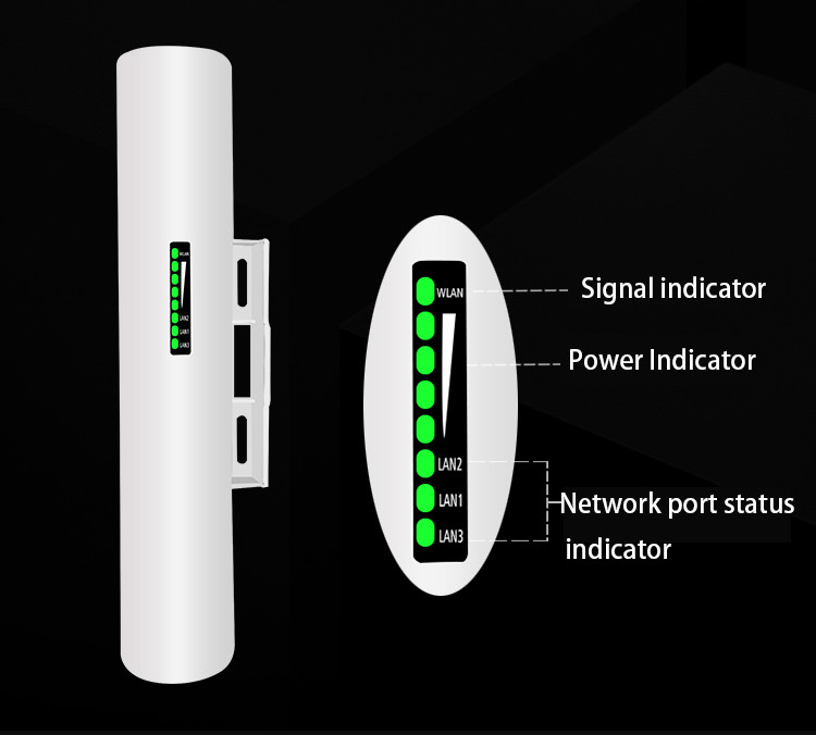 24V Poe Wireless Network Bridge 580MHz Supports 802.11ac Technology