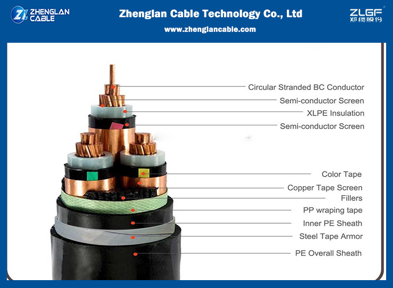 AL/CU 3C Armoured Power Cable XLPE Insulated PVC Sheathed 3.6KV - 35KV Underground