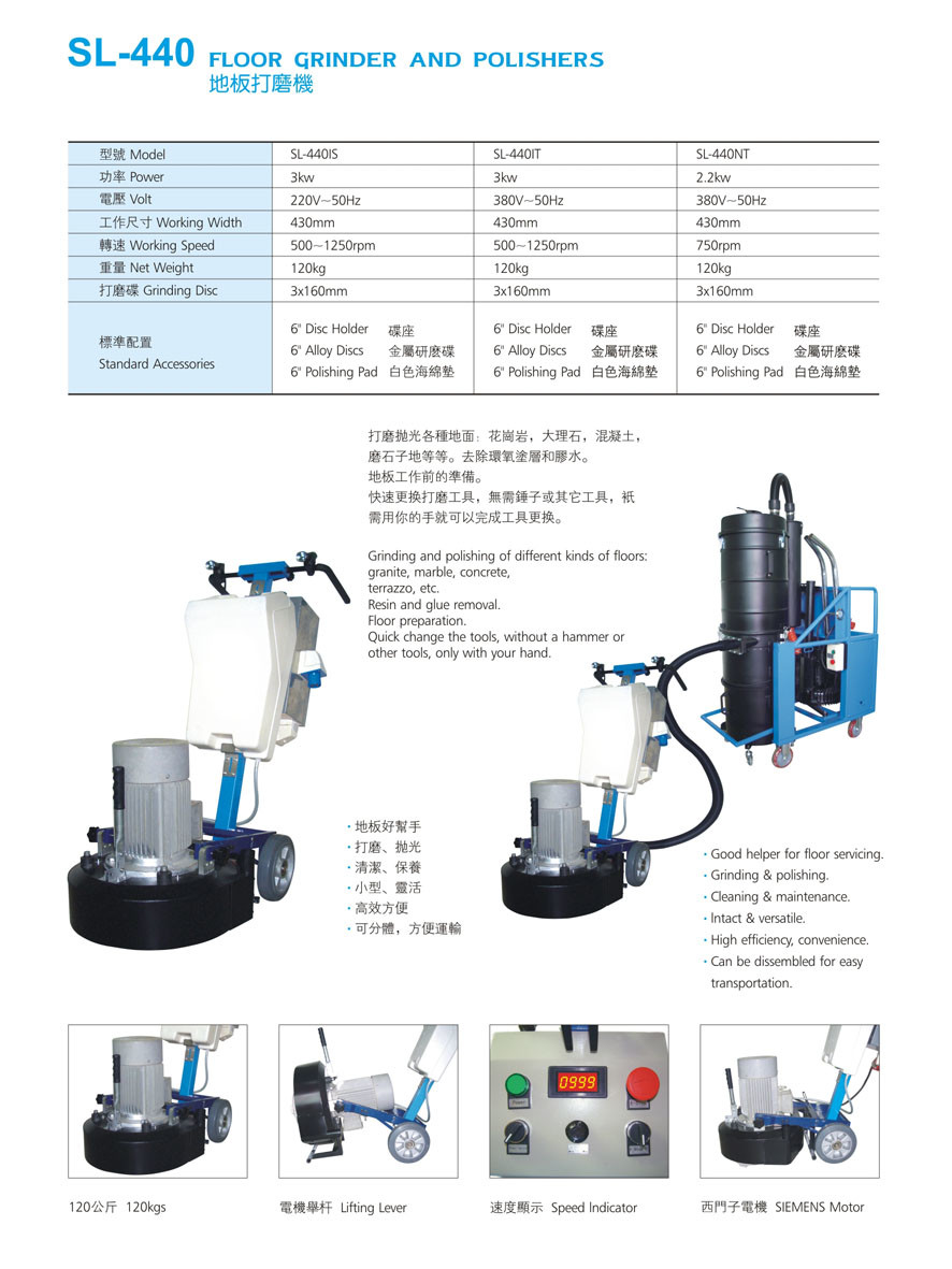 SL-440IS Floor Grinder And Polisher