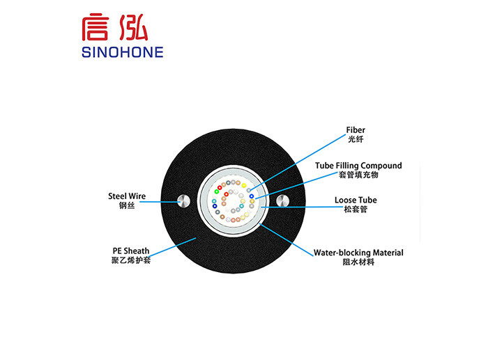 Uni Tube Armored Fiber Optic Cable Non Armored Water Blocking Friendly Installation