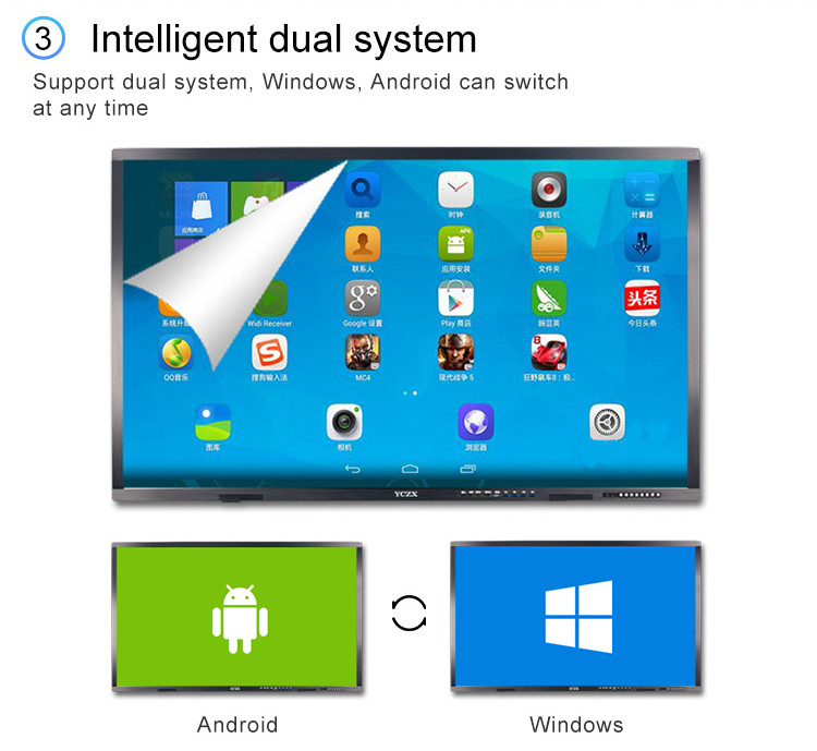 Interactive Electronic Smart Whiteboard Conference 65 75 86'' Android