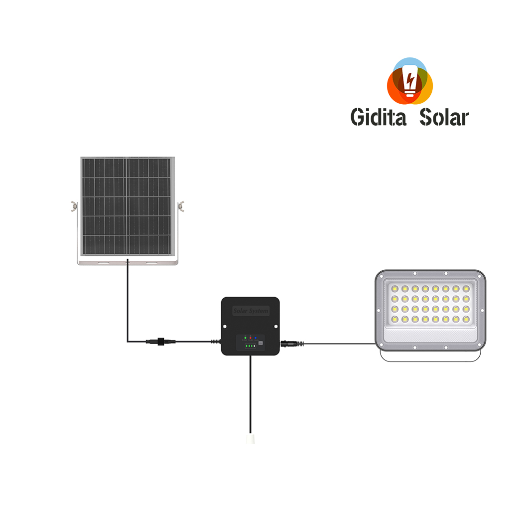 3W 6V Solar Panel 3AH 3.7V Battery Capacity Solar Flood Light Portable Lighting System