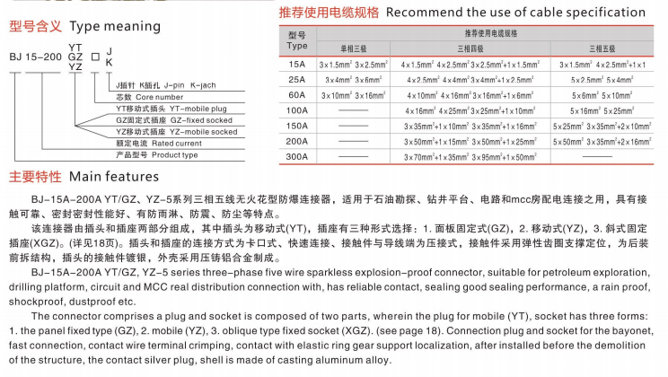 BJ-400AYT Dust-proof High-current Non-sparking Single-core Explosion-proof Flug