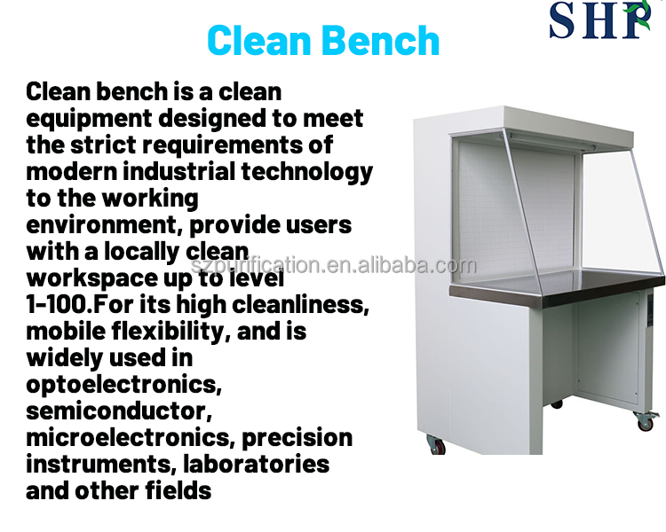 99.99% 0.3um Cleanroom Equipment Biological Safety Hood Customizable Laminar Flow Hood For Food Shop