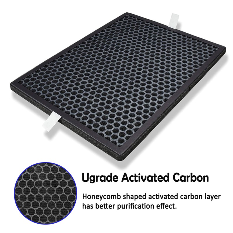 Industrial Grade Activated Carbon Filters for Air Pollution Control and Environmental Protection Applications