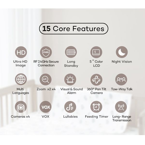 5V 2A HD Baby Monitor with Night Vision and Two-Way Audio