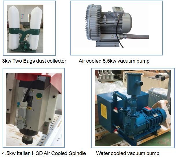 factory supply water cooled cnc router spindle motor