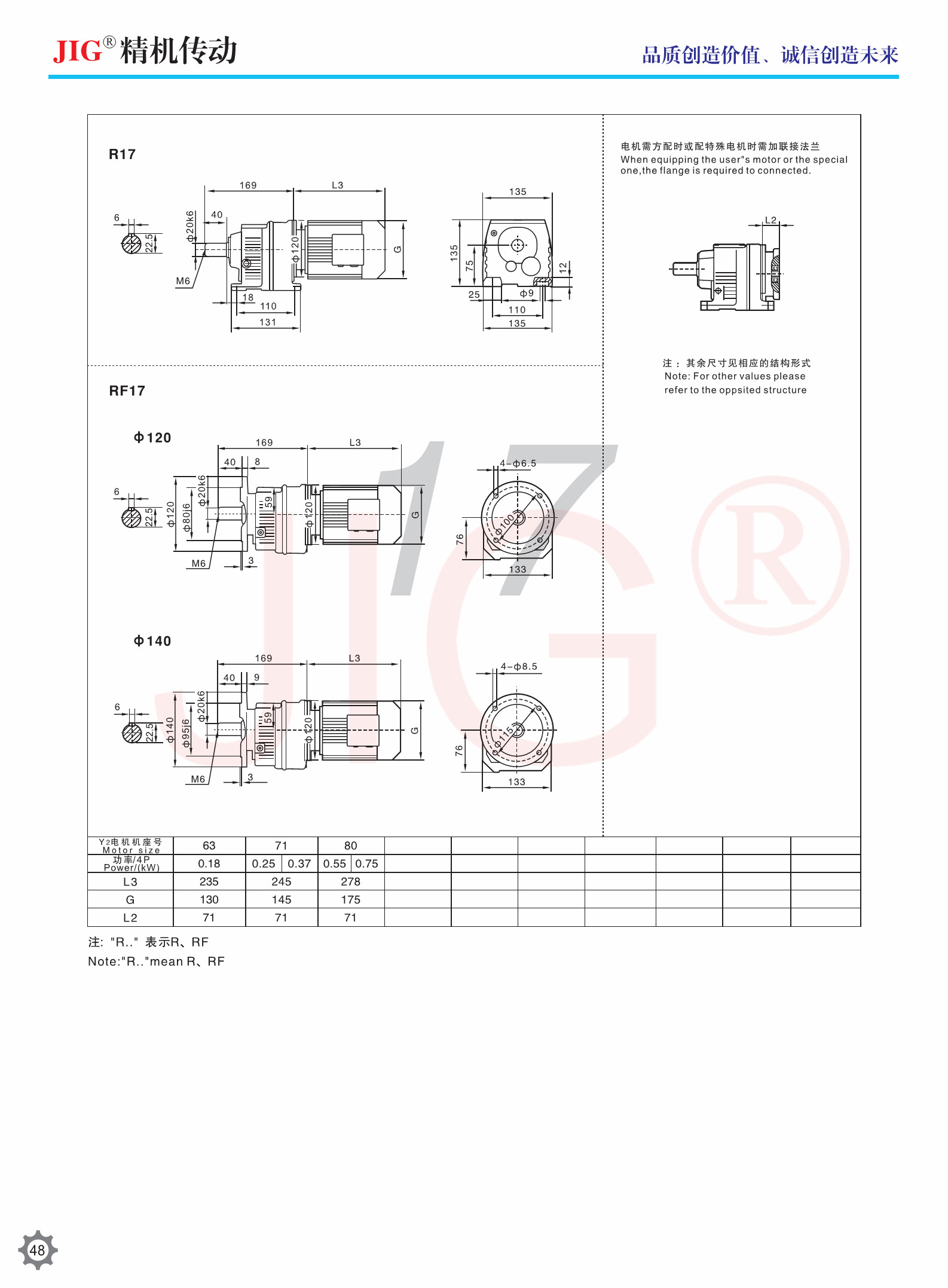 R Series Rigid Helical Gear Reducer Tooth Flank Helical Gear Units