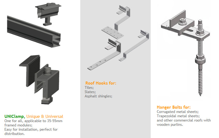 Pitched Roof Anodized Aluminum Solar Panel Mounting Systems