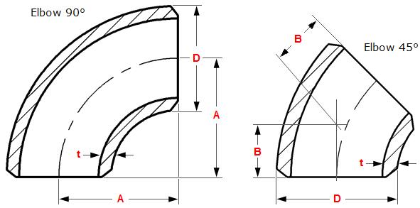 20186211742482062213 2 - ASME B16.9 ASTM A403 WP316L 45Degree LR Elbow 4" Sch10S