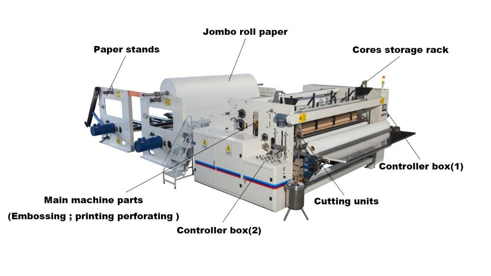 3 Layer 11KW Delta Toilet Tissue Roll Machine 500m/Min